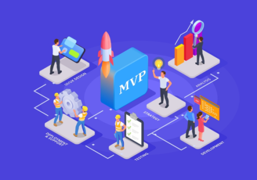 MVP-Development